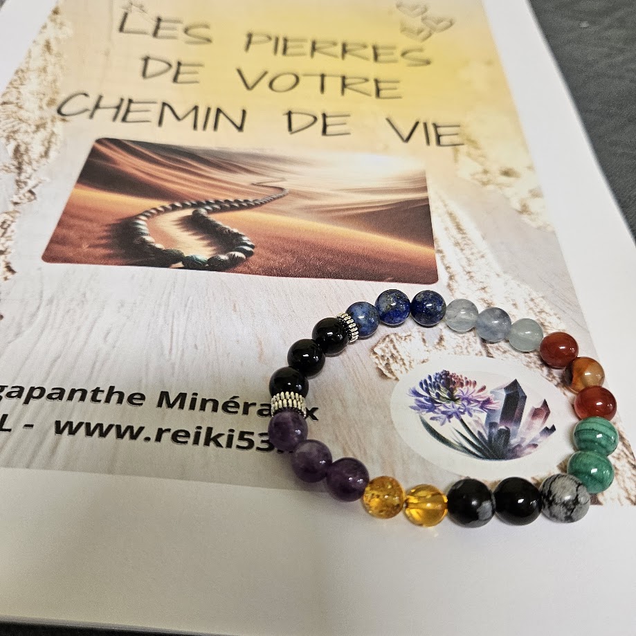 Bracelet Chemin de Vie présenté avec son étude personnalisée